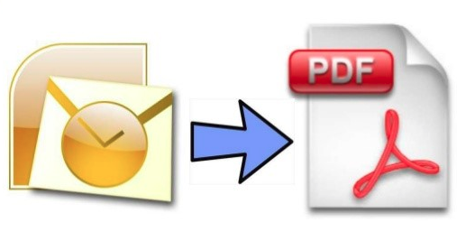 convert email to pdf